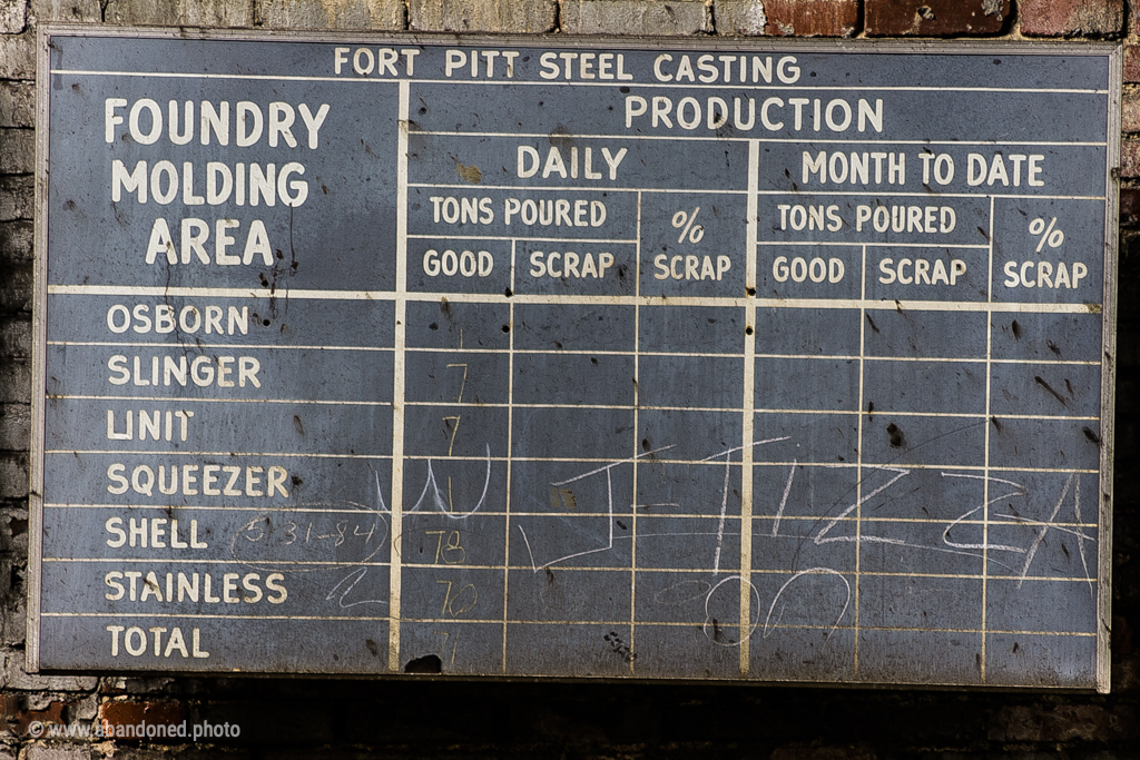 Fort Pitt Casting & Steel